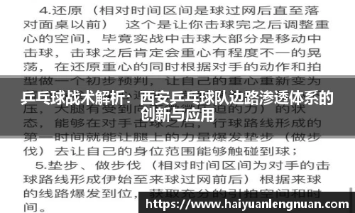 乒乓球战术解析：西安乒乓球队边路渗透体系的创新与应用
