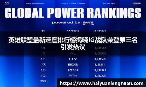英雄联盟最新速度排行榜揭晓IG战队荣登第三名引发热议