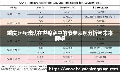 重庆乒乓球队在世锦赛中的节奏表现分析与未来展望